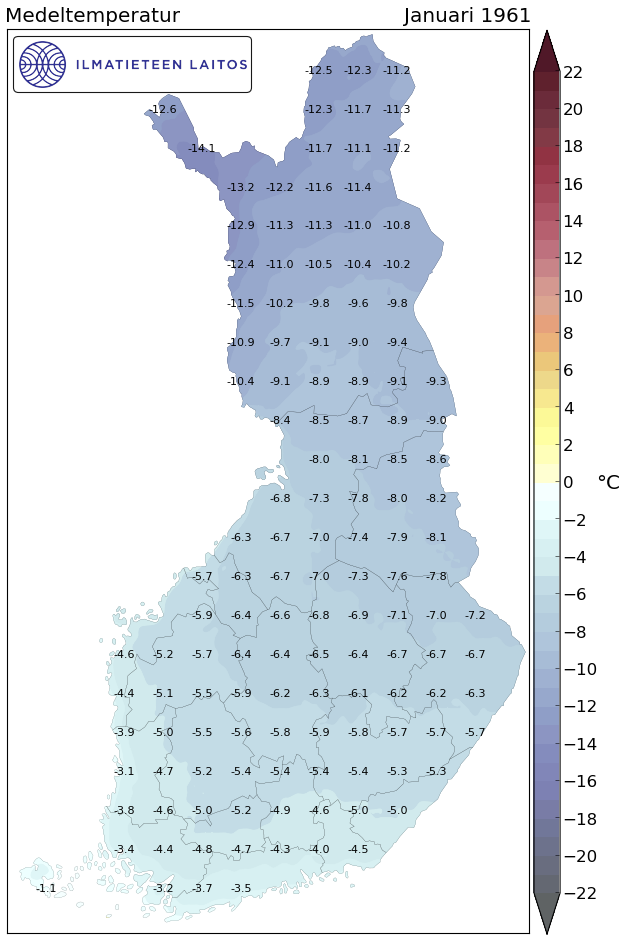 Climate picture